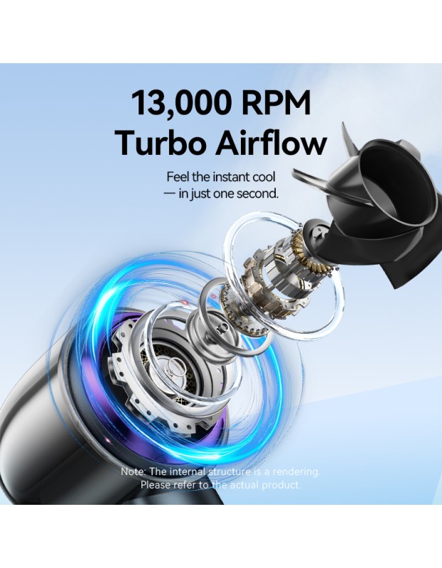 Vention Fan Portable & Adjustable High-Speed 13000 RPM with Display PBBV0