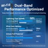 Vention NETWORK USB WiFi Antenna AX900 Dual Band High Gain KDWB0