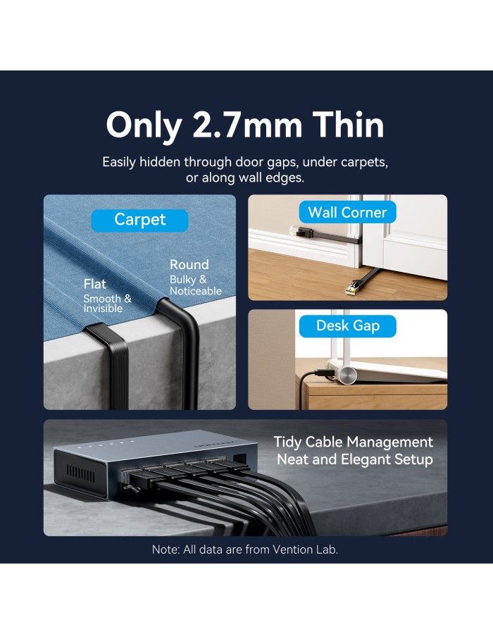 Vention NETWORK Cable CAT7 Flat 2.0m Black ICGBH