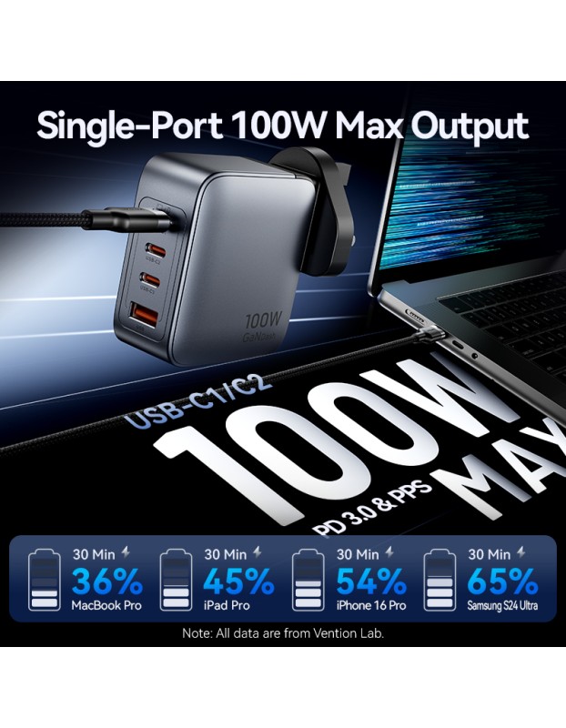 Vention Charger Wall GaN 100W 3xUSBC 1xUSBA Grey FETH0-UK Vention Charger Wall GaN 100W 3xUSBC 1xUSBA Grey FETH0-UK