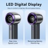 Vention Fan Portable & Adjustable High-Speed 13000 RPM with Display PBBV0