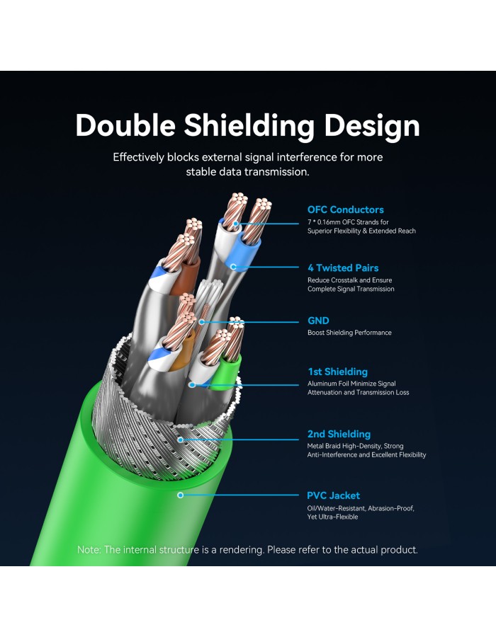 Vention NETWORK Cable CAT6A SFTP Anti-Vibration Industrial Flexible 3.0m IBYGI Vention NETWORK Cable CAT6A SFTP Anti-Vibration Industrial Flexible 3.0m IBYGI