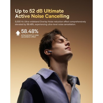 Baseus Headphones In Ear TWS Bowie M2s Ultra DISPLAY ANC LDAC Black Baseus Headphones In Ear TWS Bowie M2s Ultra DISPLAY ANC LDAC Black