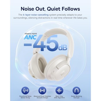 Baseus Headphones Over Ear ANC Bass BH1 NC White Baseus Headphones Over Ear ANC Bass BH1 NC White