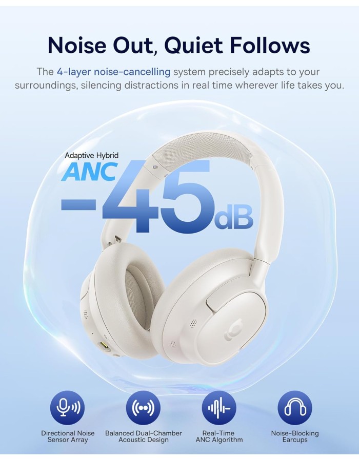 Baseus Headphones Over Ear ANC Bass BH1 NC White