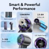 Vention Fan Portable & Adjustable High-Speed 13000 RPM with Display PBBV0