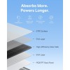 Baseus Security A1 Solar Panel White