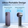 Vention Fan Portable & Adjustable High-Speed 13000 RPM with Display PBBV0