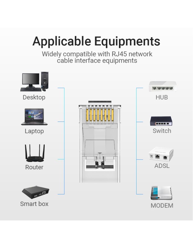 Vention NETWORK Connectors CAT6A UTP Modular Plug IDGR0-10 (10 Pack)