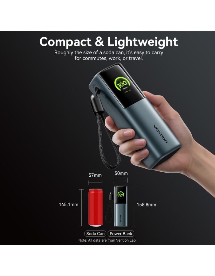 Vention Powerbank 20000mAh 165W 3xUSBC+USBA TFT Display +100W Cable FKFH0