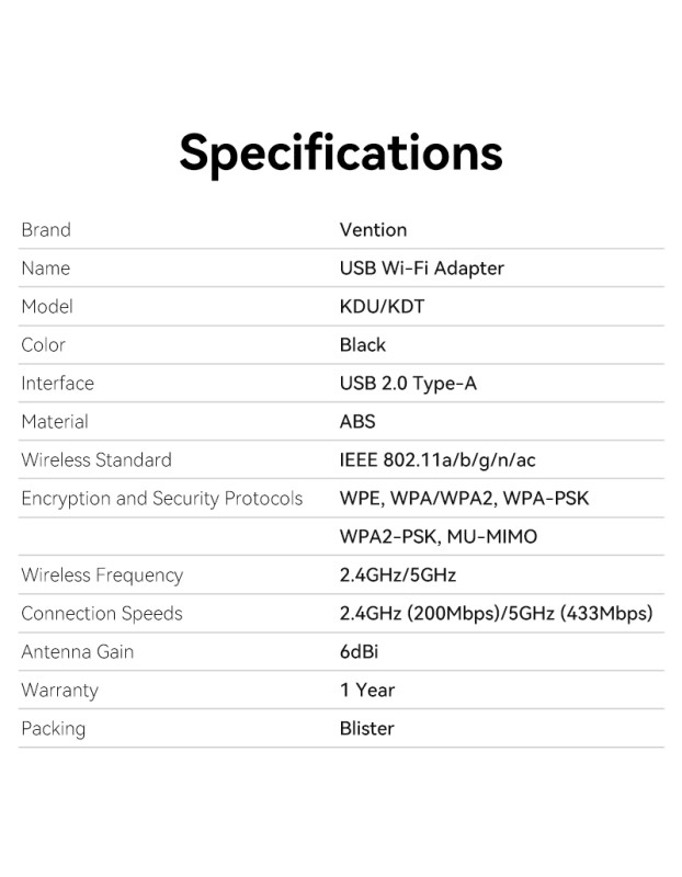Vention NETWORK USB WiFi & Bluetooth Antenna AC650 Dual Band KDUB0 Vention NETWORK USB WiFi & Bluetooth Antenna AC650 Dual Band KDUB0