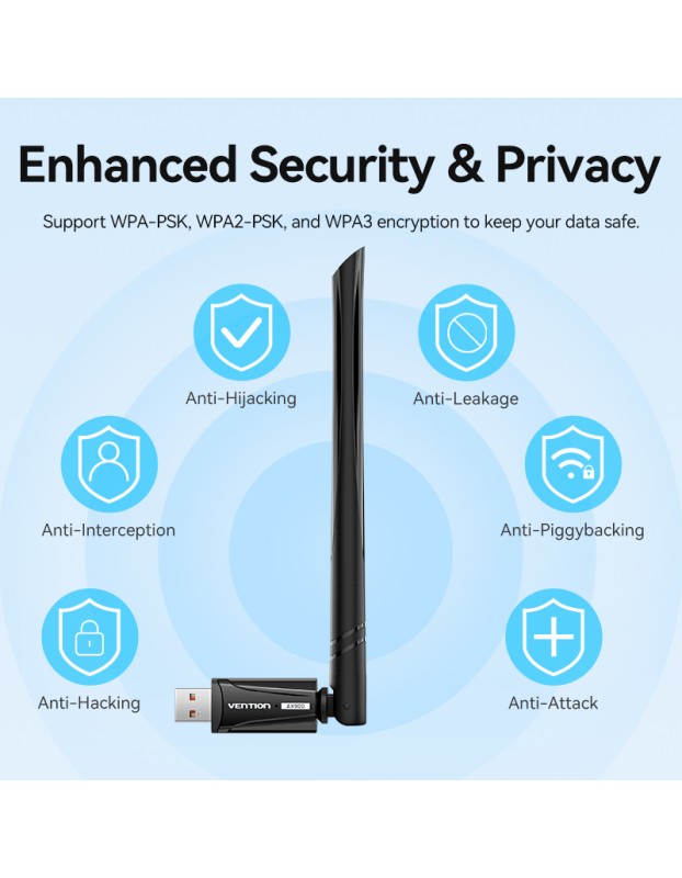Vention NETWORK USB WiFi Antenna AX900 Dual Band High Gain KDWB0