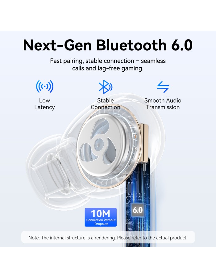 Vention Earphones BT TWS InEar ECHO LITE E11 Plus Pink NBVP0-Plus Vention Earphones BT TWS InEar ECHO LITE E11 Plus Pink NBVP0-Plus