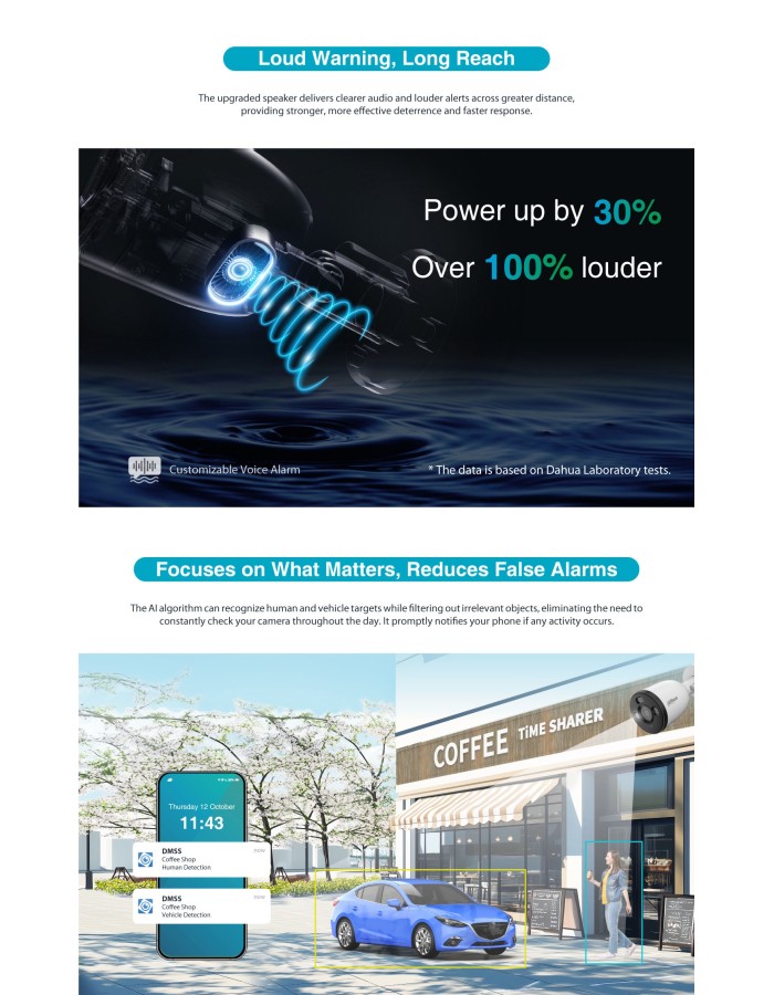 Dahua IP 5.0MP Wifi Bullet Dual Illumination F5D-PV