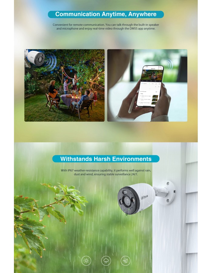 Dahua IP 5.0MP Wifi Bullet Dual Illumination F5D-PV