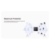 DSS PRO ONE BOX -H1/128