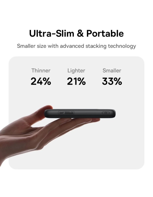 Baseus Powerbank 22.5W 10000mAh + Display  EnerFill FC11  Black