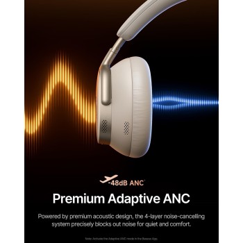 Baseus Headphones Over Ear, ANC, Dolby Audio, Hi-Res Audio, 100H Playtime, Inspire XH1 By BOSE  White