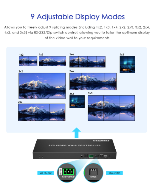 Lenkeng HDMI Video Wall Controller 1x9 LKV109VW-V2.0