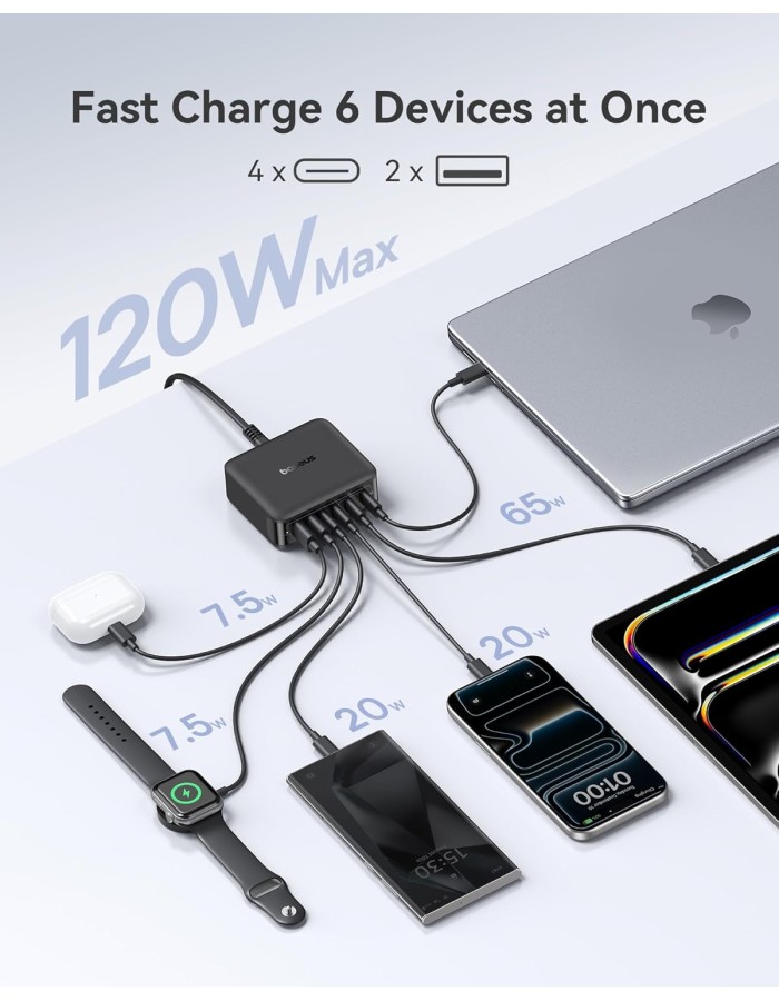 Baseus Charger Desktop 120W 4 USB C+2 USB A, PD3.0, GaN, EnerFill FH21 Cosmic Black Baseus Charger Desktop 120W 4 USB C+2 USB A, PD3.0, GaN, EnerFill FH21 Cosmic Black