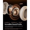 Baseus Headphones Over Ear, ANC, Dolby Audio, Hi-Res Audio, 100H Playtime, Inspire XH1 By BOSE White Baseus Headphones Over Ear, ANC, Dolby Audio, Hi-Res Audio, 100H Playtime, Inspire XH1 By BOSE White