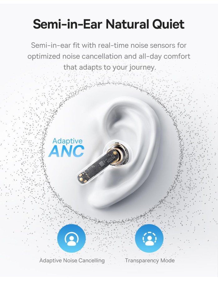 Baseus Headphones In Ear TWS, ANC, LDAC Hi-res Audio, IP55,40H Battery Life, 6-Mic AI ENC, Bass BS1 Black Baseus Headphones In Ear TWS, ANC, LDAC Hi-res Audio, IP55,40H Battery Life, 6-Mic AI ENC, Bass BS1 Black