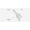 Lanberg Fiber Optic Scissors for Cutting Kevlar/Aramid NT-0106