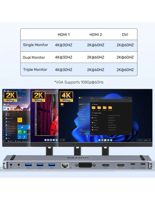 Unitek USB-C Hub Docking Station 11in1 USB3.0 2xHDMI/1xDVI/Gb Lan/Audio/PD100W D1147A Unitek USB-C Hub Docking Station 11in1 USB3.0 2xHDMI/1xDVI/Gb Lan/Audio/PD100W D1147A