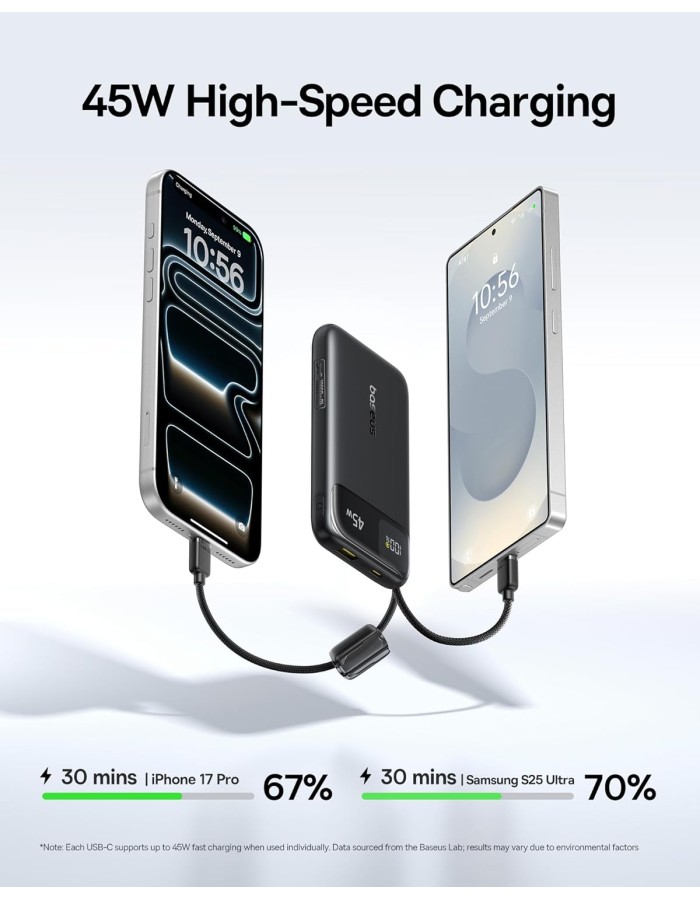 Baseus Powerbank 45W 10000mAh + Display EnerFill FC11 Black Baseus Powerbank 45W 10000mAh + Display EnerFill FC11 Black