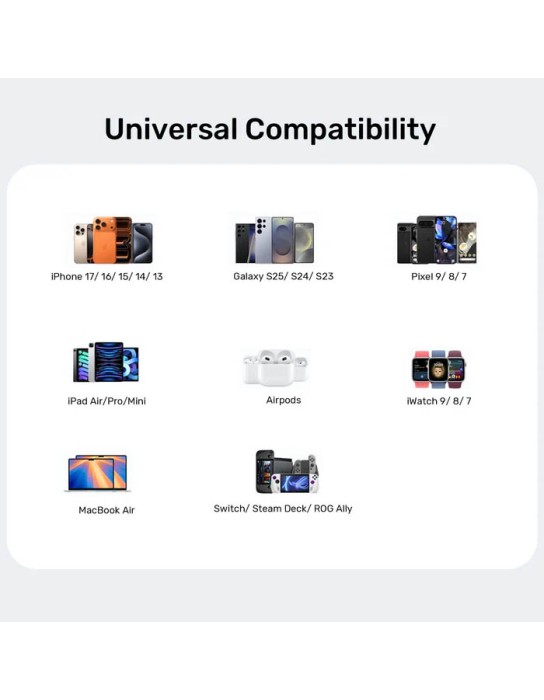 Unitek Charge Wall GaN 45W USBCx2 UK P1129 Black Unitek Charge Wall GaN 45W USBCx2 UK P1129 Black