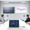 Unitek Wireless HDMl Transmitter and Receiver Kit 1x2 1080p up to 50m V1711A Unitek Wireless HDMl Transmitter and Receiver Kit 1x2 1080p up to 50m V1711A