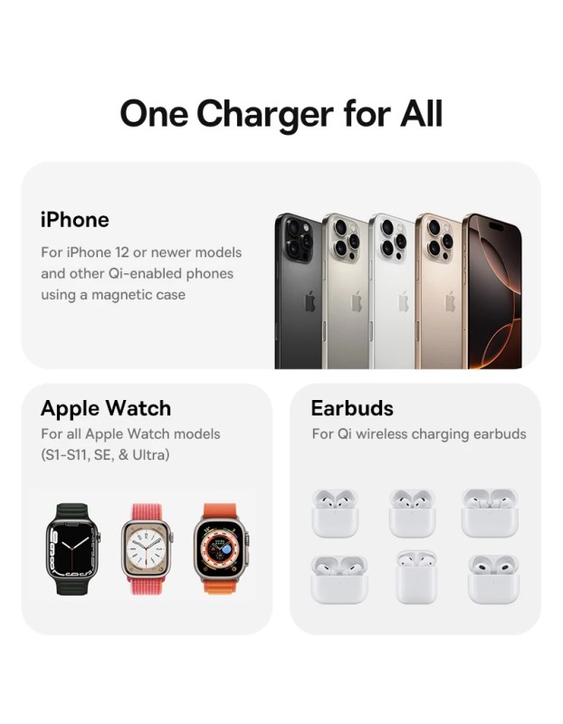 Baseus Charger Desktop Wireless 3in1 PicoGo AF21 P Qi2.2 35W Black