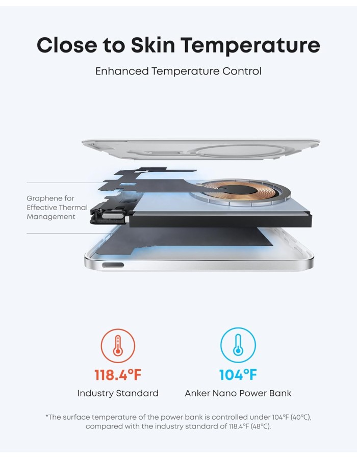 Anker Mobile Powerbank Wireless 5000 MagGo 15W Qi2 White Anker Mobile Powerbank Wireless 5000 MagGo 15W Qi2 White