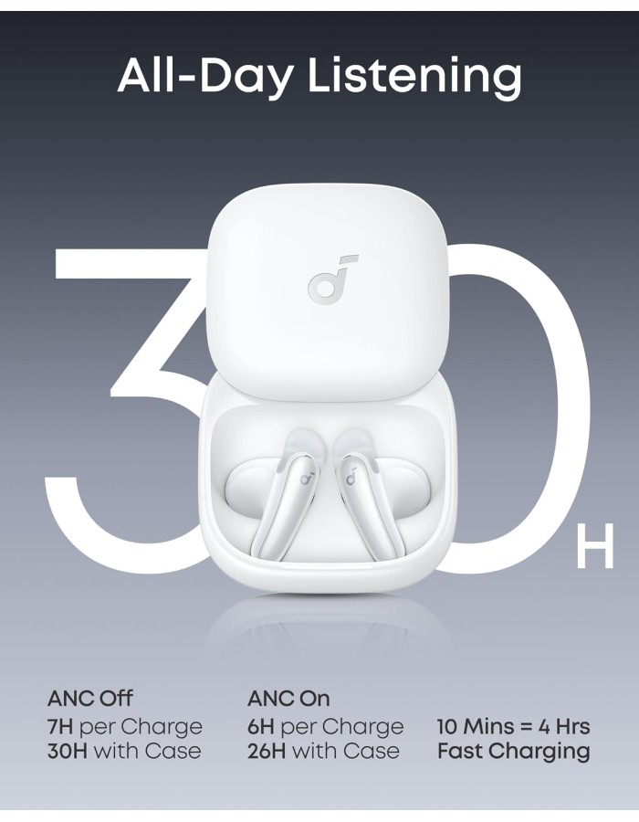 Anker Soundcore TWS Earphones ANC LDAC HiRes Audio , AI Translation Liberty Buds White Anker Soundcore TWS Earphones ANC LDAC HiRes Audio , AI Translation Liberty Buds White