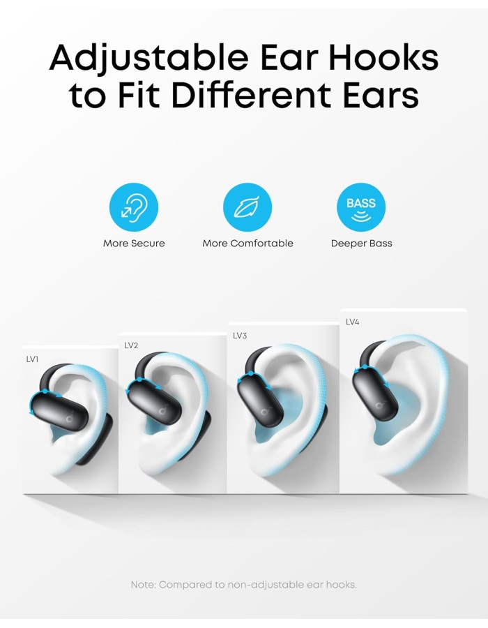 Anker Soundcore TWS Earphones Open Air AeroFit 2 AI Assistant, Hi-Res, 35H Playtime, Black Anker Soundcore TWS Earphones Open Air AeroFit 2 AI Assistant, Hi-Res, 35H Playtime, Black