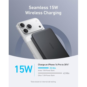 Anker Mobile Powerbank Wireless 10000 15W Ultra Slim Qi2 MagGo Black