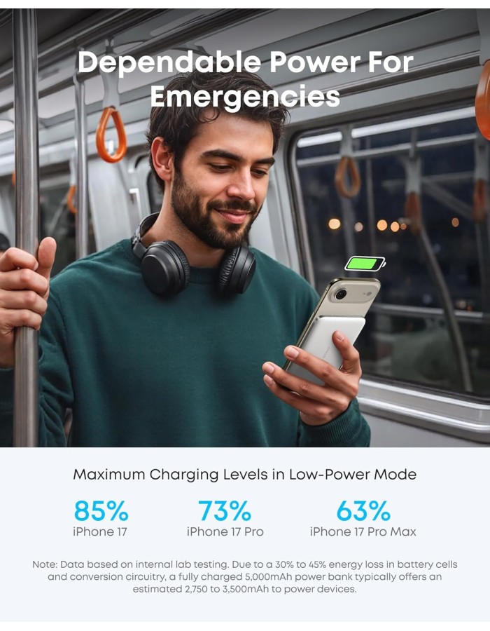 Anker Mobile Powerbank Wireless 5000 MagGo 15W Qi2 White Anker Mobile Powerbank Wireless 5000 MagGo 15W Qi2 White