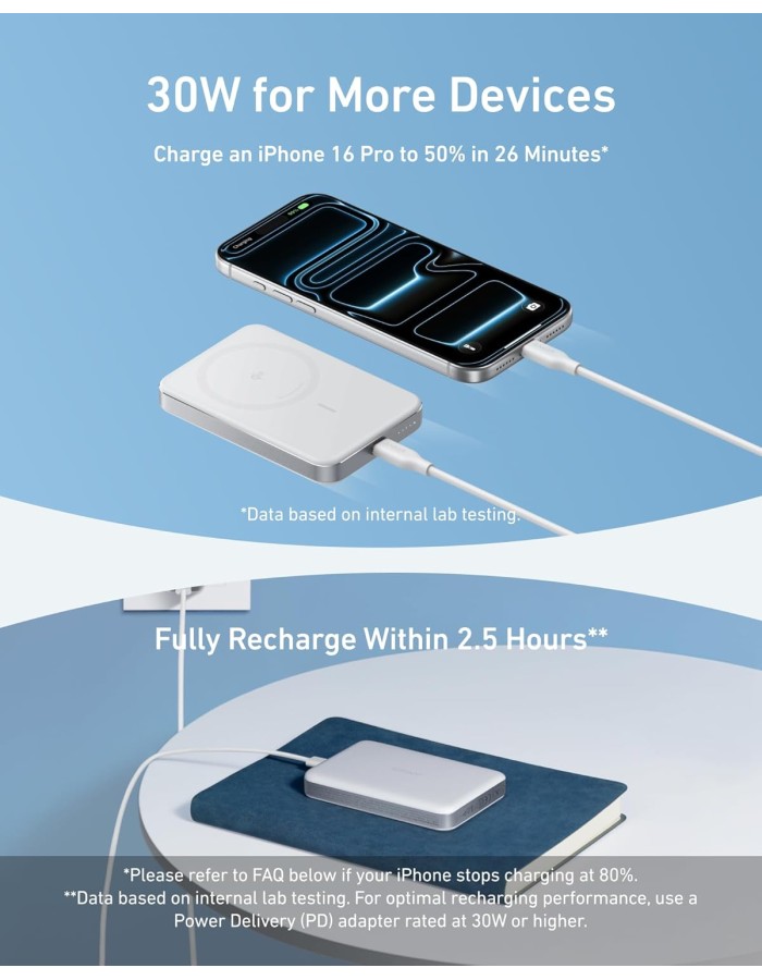 Anker Mobile Powerbank Wireless 10000 15W Ultra Slim Qi2 MagGo White Anker Mobile Powerbank Wireless 10000 15W Ultra Slim Qi2 MagGo White
