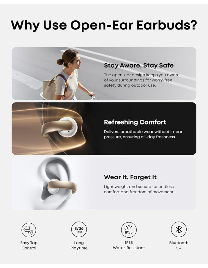 Anker Soundcore TWS Earphones Open Air AeroClip White