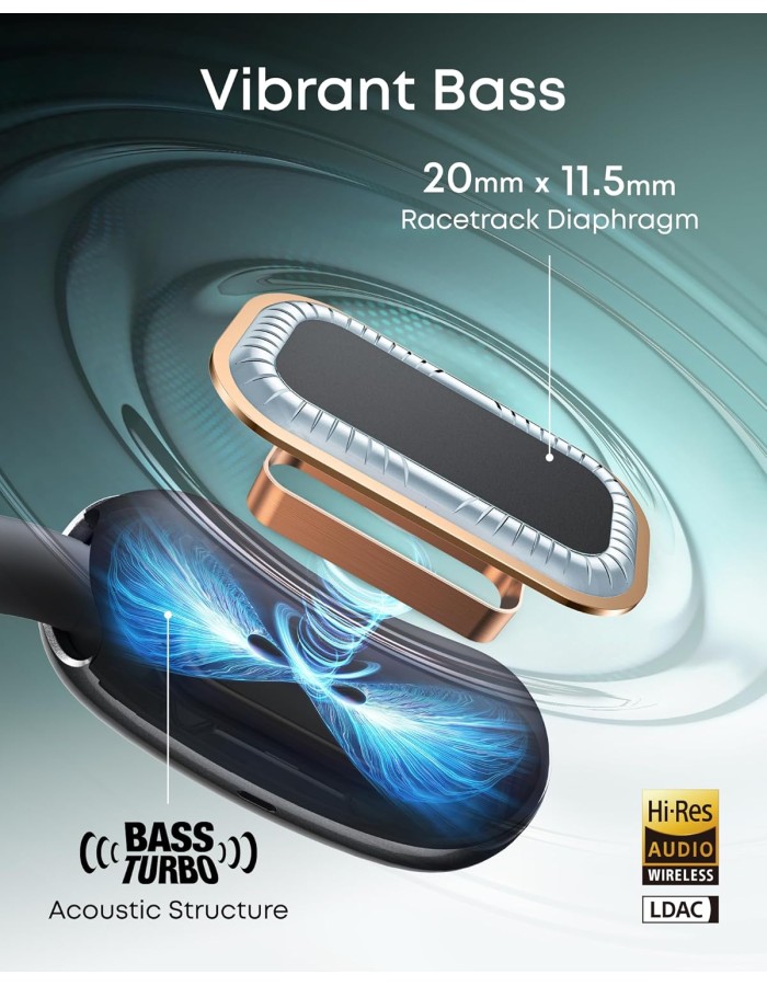 Anker Soundcore TWS Earphones Open Air AeroClip Black Anker Soundcore TWS Earphones Open Air AeroClip Black