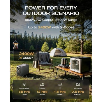 EcoFlow PS DELTA 3 Classic Portable Power Station 1024Wh 1800W PV500W