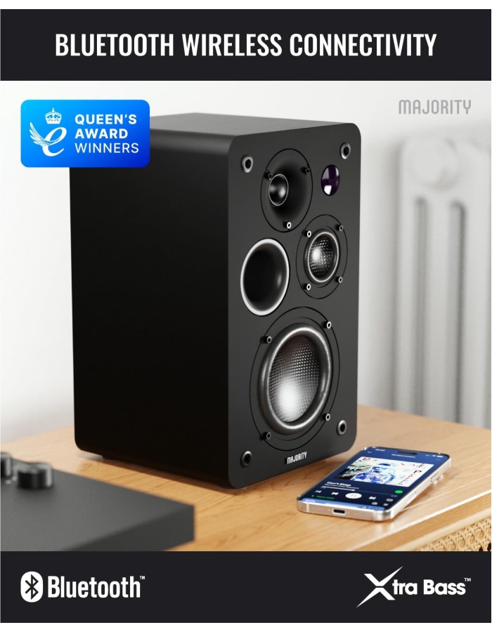 Majority Speakers Active D100X 100W 5'' 3-Way BT/USB/HDMI/DSP/Phono Black (pair)
