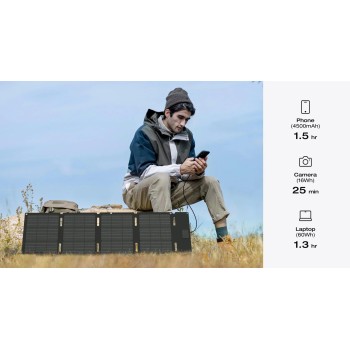 EcoFlow SPP Solar Panel Portable 45W Direct Charge via USB-C