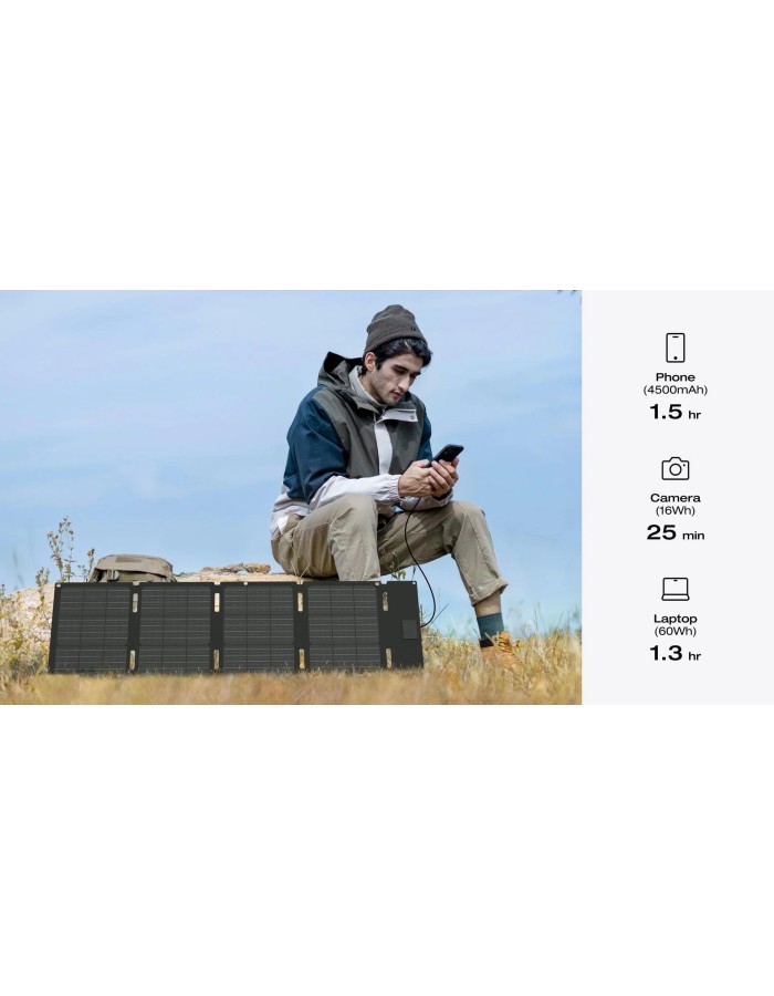 EcoFlow SPP Solar Panel Portable 45W Direct Charge via USB-C