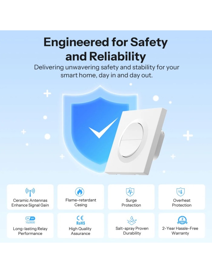 Sonoff Zigbee Smart Wall Mechanical Switch 1-Button 2 Gang White With Matter Sonoff Zigbee Smart Wall Mechanical Switch 1-Button 2 Gang White With Matter
