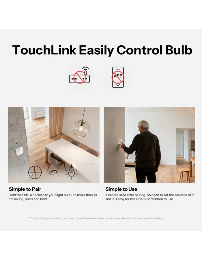 Sonoff Zigbee Smart Scene 4 Button SNZB-01M