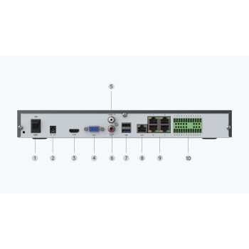 Reolink POE NVR 36-port without POE without HDD NVS36
