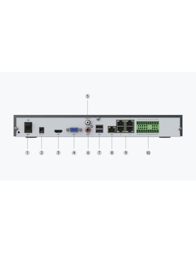 Reolink POE NVR 36-port without POE without HDD NVS36
