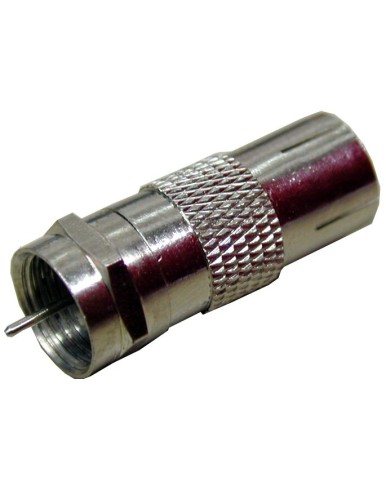 FTE FST-IEC/BU RF-female to F-male