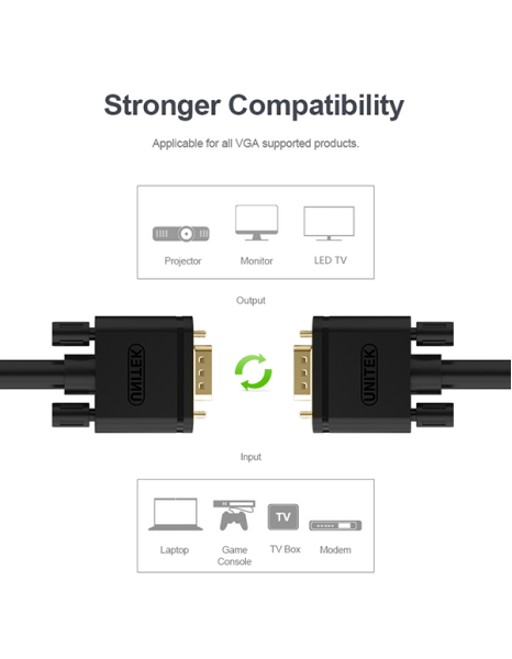 Unitek Y-C505G VGA to VGA Cable 5.0m Unitek Y-C505G VGA to VGA Cable 5.0m